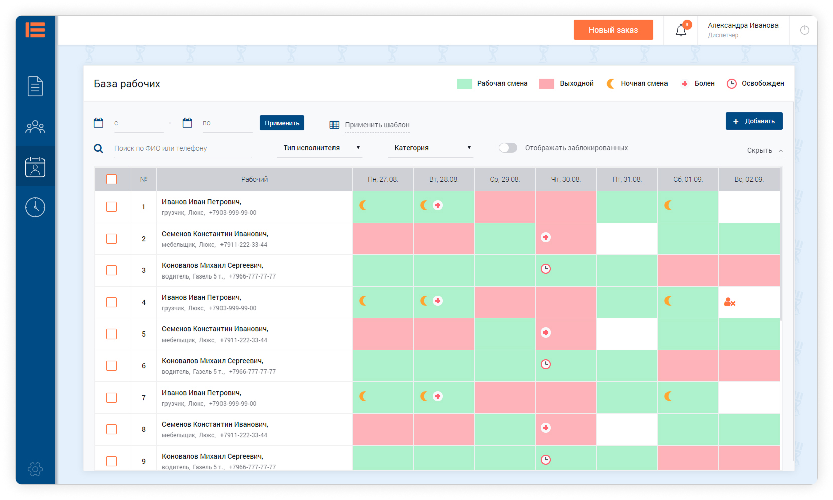 Программа для автоматизации грузоперевозок