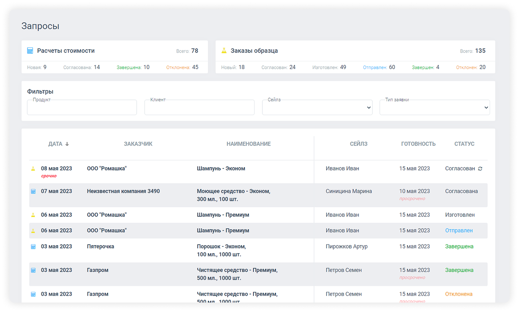 Автоматизация производства бытовой химии